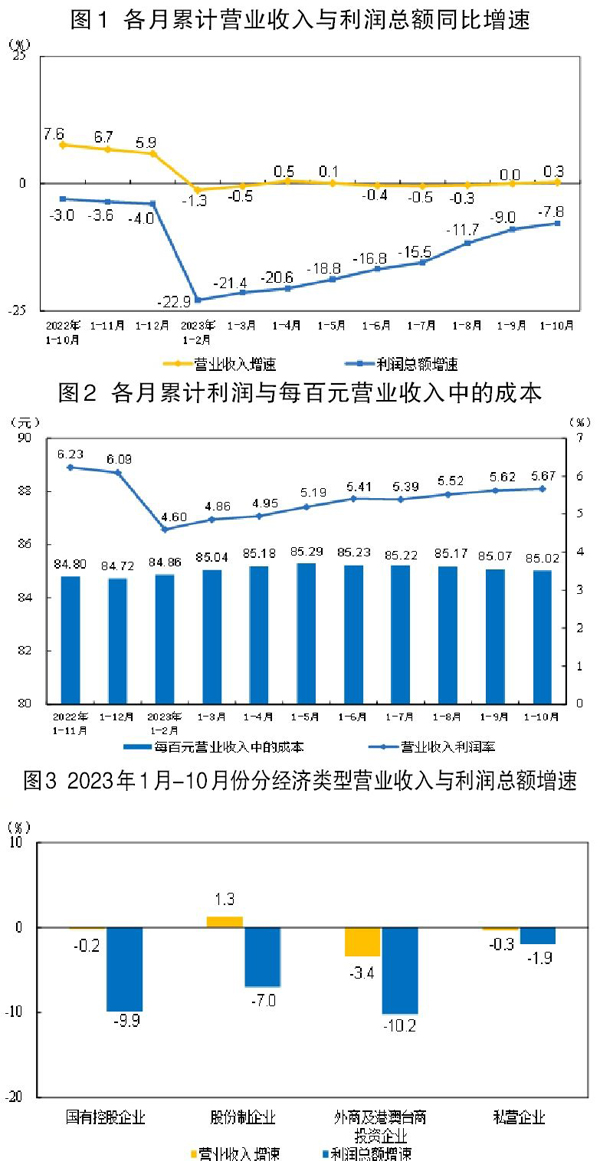  RB莱比锡与赞助商续约五年，商业收入翻倍增长  